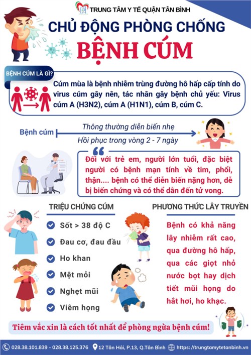 Chủ động trong phòng chống bệnh Cúm.