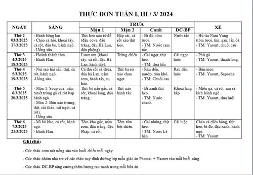 Thực đơn tuần 1 và tuần 3 tháng 3 năm 2025 của các bé.