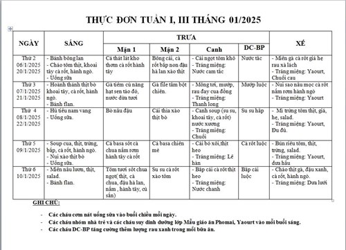 Thực đơn tuần 1 và tuần 3 tháng 1 năm 2025 của các bé.
