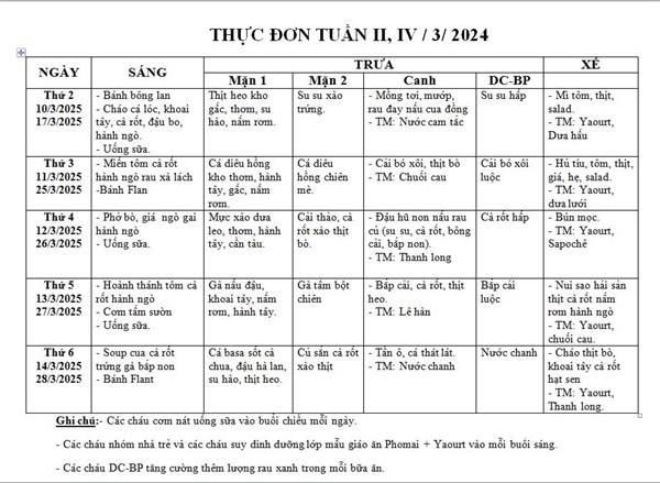 Thực đơn tuần 2 và tuần 4 tháng 3 năm 2025 của các bé.