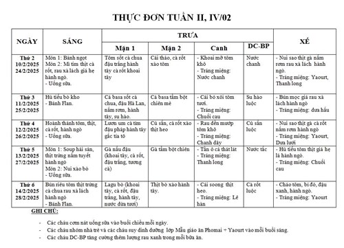 Thực đơn tuần 2 và tuần 4 tháng 2 năm 2025 của các bé.