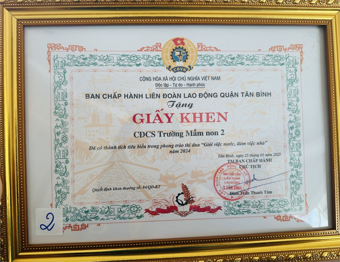 Ảnh đại diện