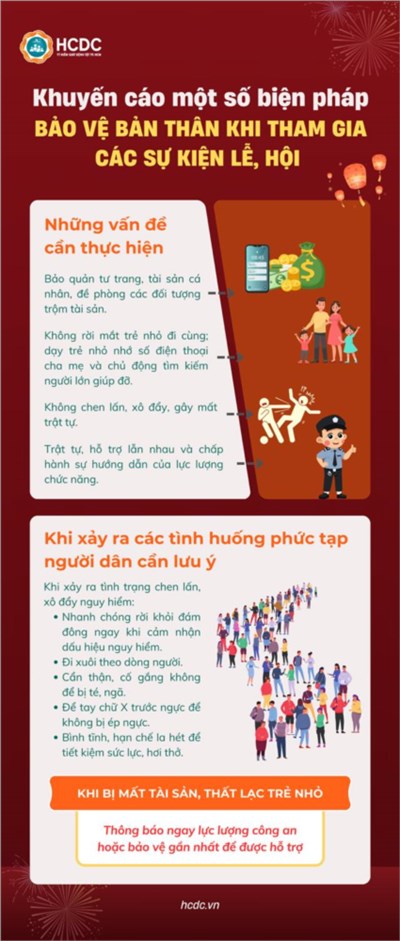 Khuyến cáo một số biện pháp bảo vệ bản thân khi tham gia các sự kiện lễ hội