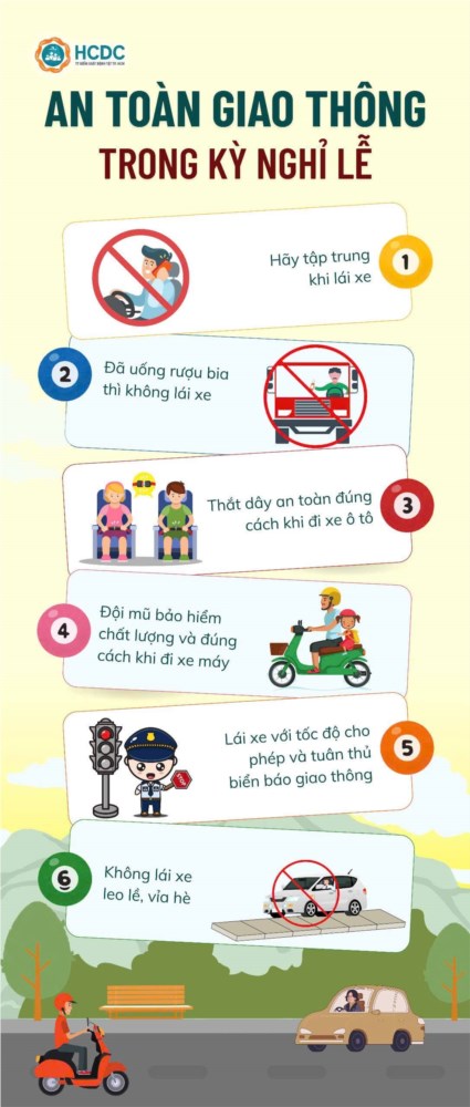 An toàn giao thông trong kỳ nghỉ lễ.