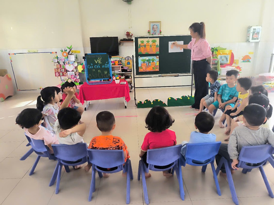 Ảnh đại diện