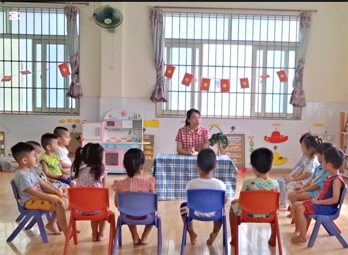 Ảnh đại diện
