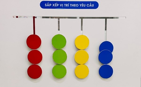 Bài tập -Trò chơi  SẮP XẾP ĐÚNG VỊ TRÍ 