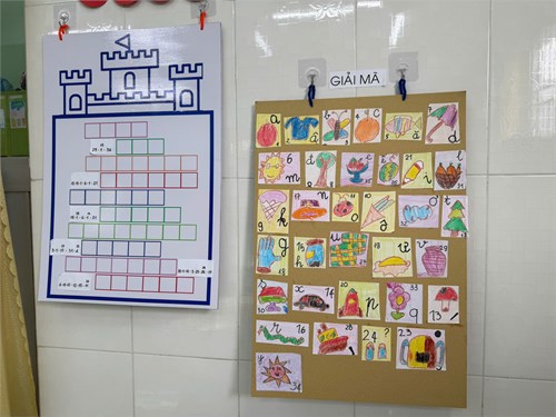 Giải mã chữ cái