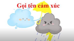 Bài hát : gọi tên cảm xúc