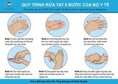 Quy trình rửa tay 6 bước của Bộ y tế