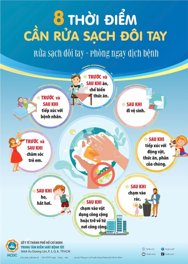 Khuyến cáo 8 thời điểm cần rửa sạch đôi tay- Phòng bệnh hiệu quả
