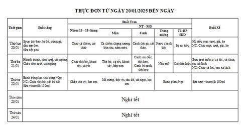 Thực đơn tuần thứ 4 của tháng 01 từ ngày 20-01-2025 đến ngày 24-01-2025