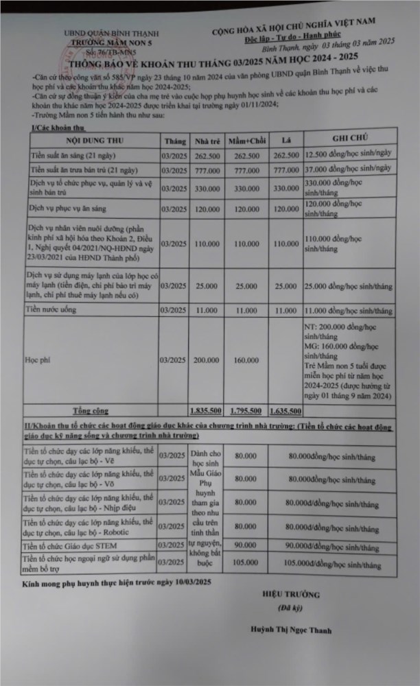 Ảnh đại diện