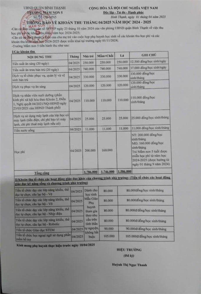Ảnh đại diện