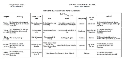 Thực đơn tuần thứ 3 của Tháng 4 từ ngày 14/04/2025 đến 18/04/2025