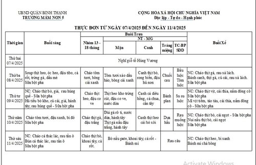 Thực đơn tuần thứ 2 của tháng 4 từ ngày 07-4-2025 đến ngày 11-4-2025