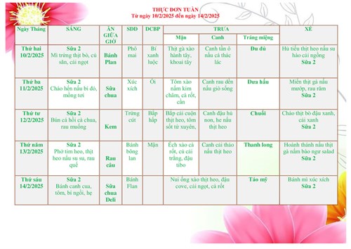 Thực đơn của bé từ ngày 10/2/2025 đến 14/2/2025