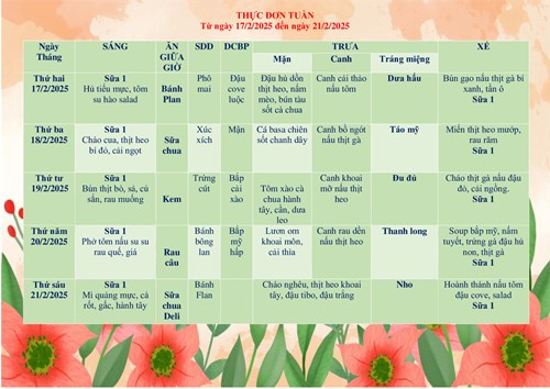 Thực đơn của bé từ 17/2/2025 đến 21/2/2025
