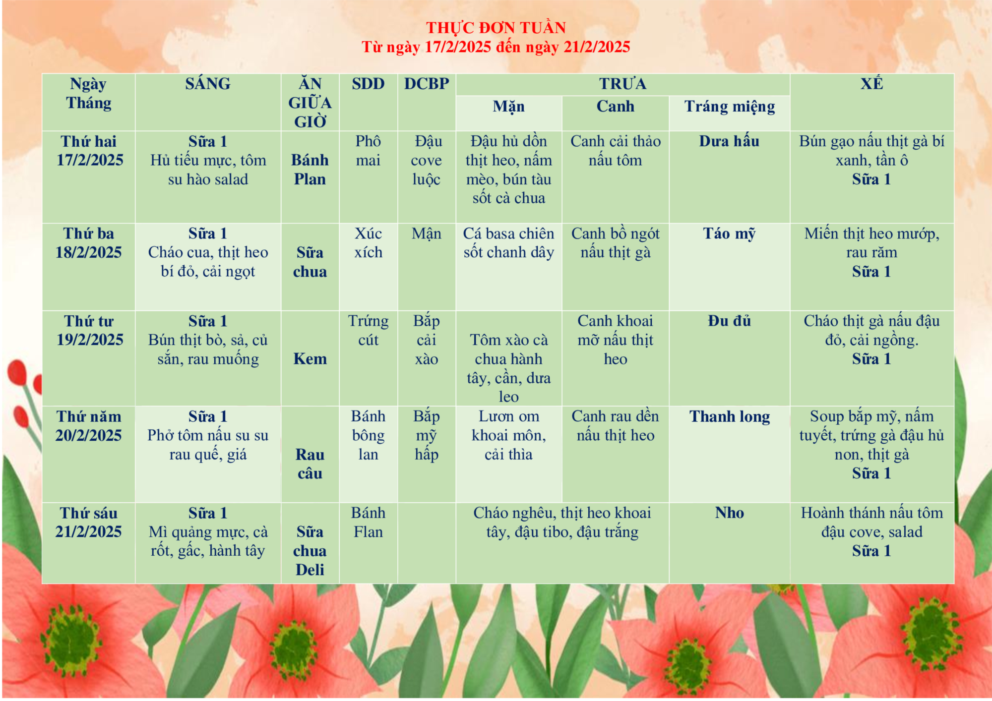 Thực đơn của bé từ 17/2/2025 đến 21/2/2025