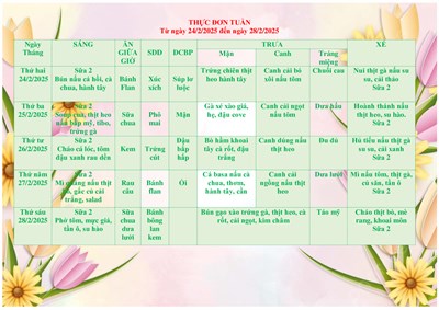 Thực đơn từ ngày 24/2/2025 đến 28/2/2025