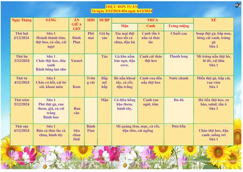 Thực đơn của bé từ ngày 02/12/2024 đến ngày 06/12/2024