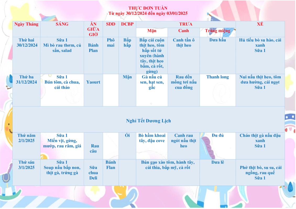 Thực đơn của bé từ 30/12/2024 đến 03/1/2025