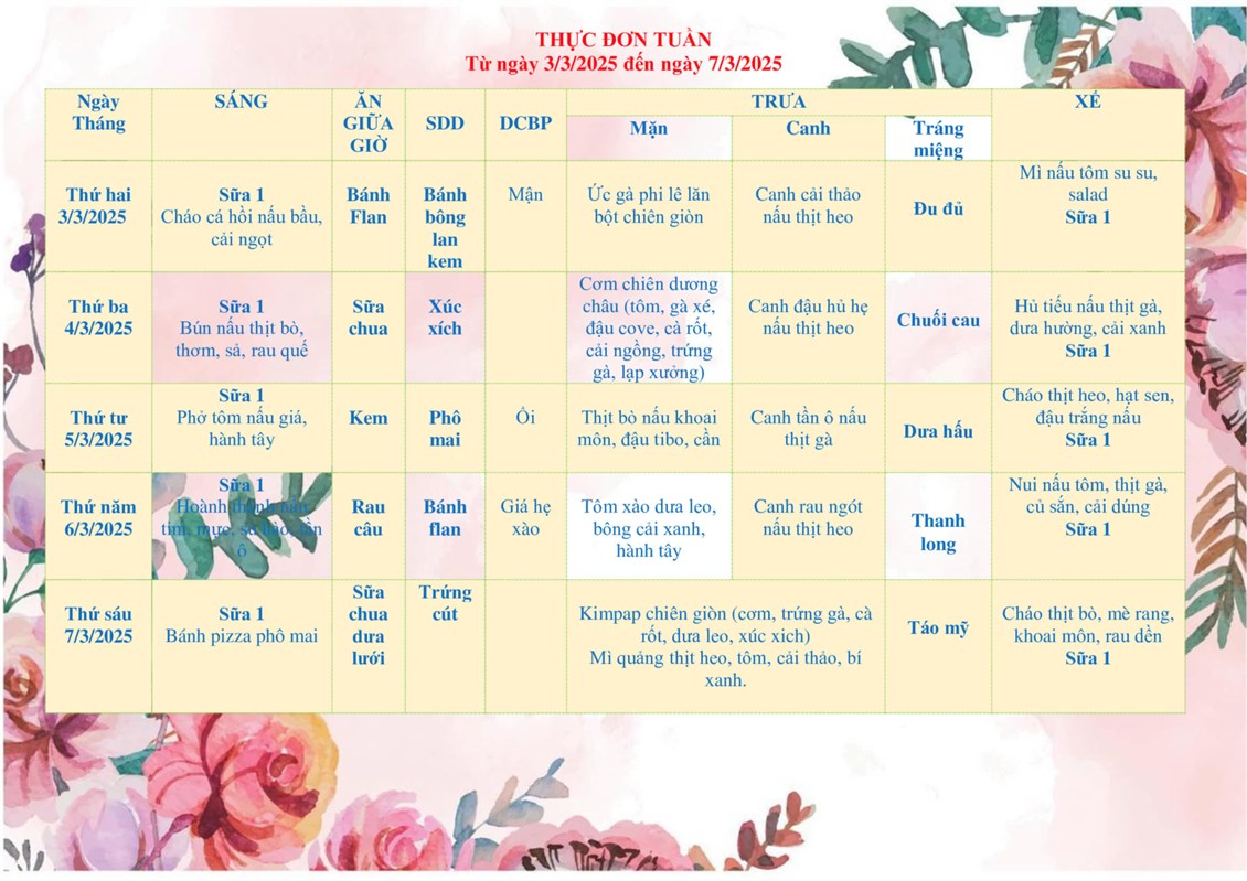 Thực đơn từ 03/3/2025 đến 07/3/2025