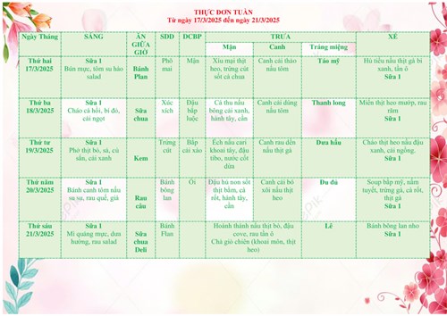 Thực đơn từ 17/3/2025 đến 21/3/2025