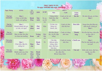 Thực đơn của bé từ 14/4/2025 đến 18/4/2025