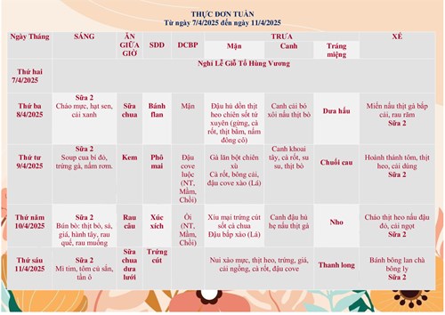 Thực đơn của bé từ ngày 08/4/2025 đến ngày 11/4/2025