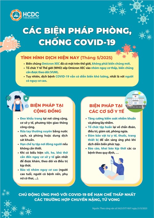 Biệp pháp phòng, chống Covid-19