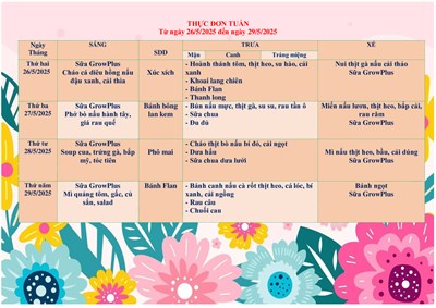 Thực đơn từ ngày 26/5/2025 đến 29/5/2025