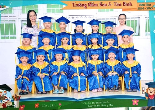 Kỷ yếu lớp lá 1 - mầm non 5. nơi lưu giữ hành trình ngọt ngào của con