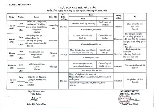 Thực đơn tuần (từ ngày 06/01/2025 đến ngày 10/01/2025)