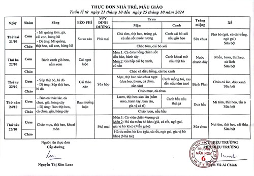 Thực đơn tuần (từ ngày 21/10 đến ngày 25/10/2024)