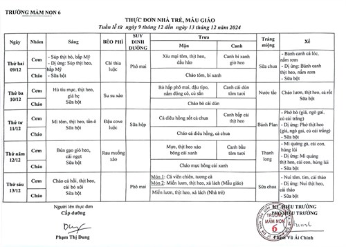 Thực đơn tuần (từ ngày 09/12 đến ngày 13/12/2024)
