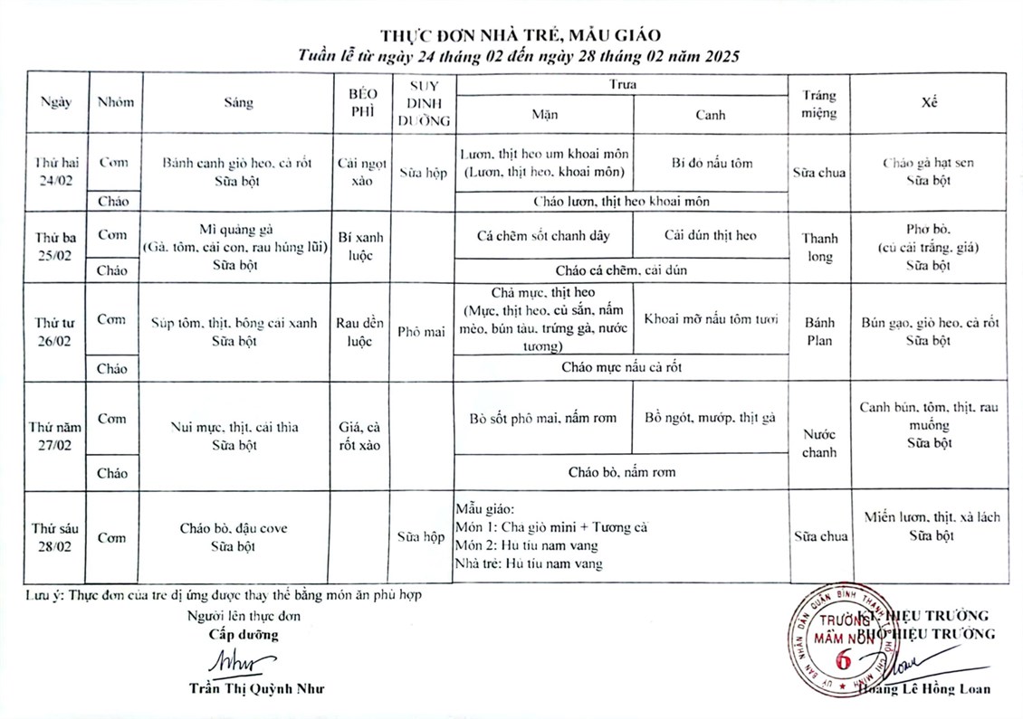 Thực đơn tuần (24/2 - 28/2/2025)
