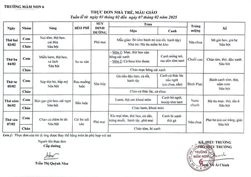 Thực đơn tuần (từ ngày 03/02 - 07/02/2025)