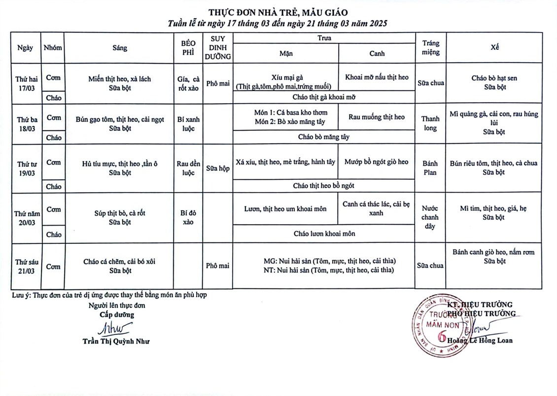 Thực đơn tuần (từ ngày 17/3 - 21/3/2025)