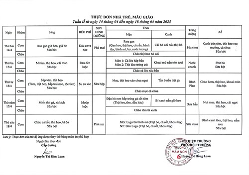 Thực đơn tuần (từ ngày 14/4 - 18/4/2025)