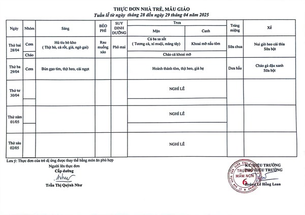 Thực đơn tuần (Từ ngày 28/4 - 02/5/2025)