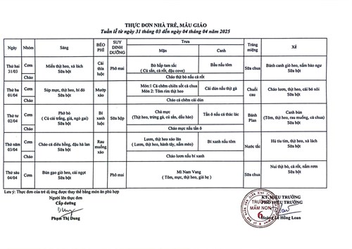 Thực đơn tuần (từ ngày 31/3 - 04/4/2025)