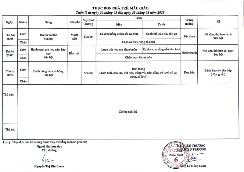 Thực đơn tuần (từ ngày 26/5 đến ngày 30/5/2025)
