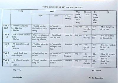 Thực đơn bán trú từ 10/3 đến 14/3/2025