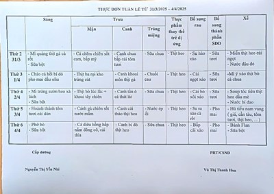 Thực đơn bán trú từ 31/03 đến 04/04/2025