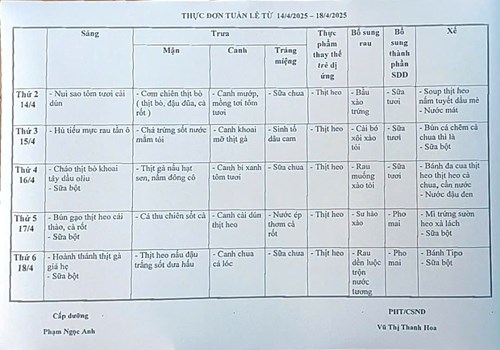 Thực đơn bán trú từ 14/4 đến 18/4/2025