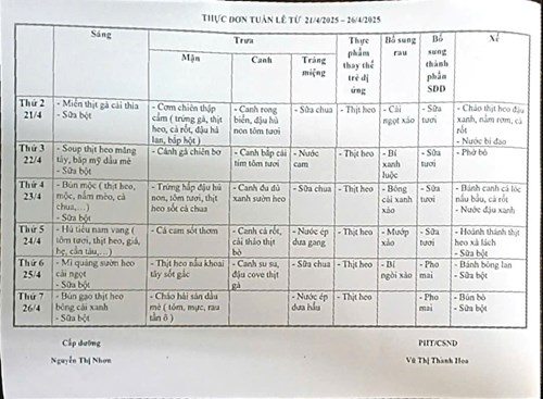 Thực đơn bán trú từ 21/4 đến 26/4/2025