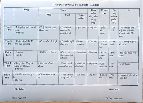 Thực đơn bán trú từ 12/5 đến 16/5/2025