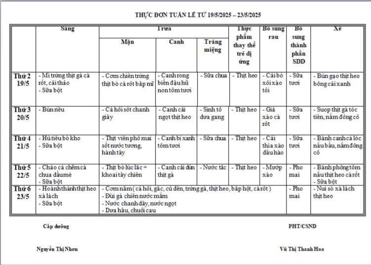 Thực đơn bán trú từ 19/5 đến 23/5/2025