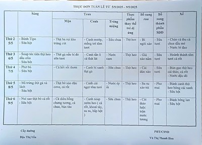 Thực đơn bán trú từ 05/5 đến 09/5/2025